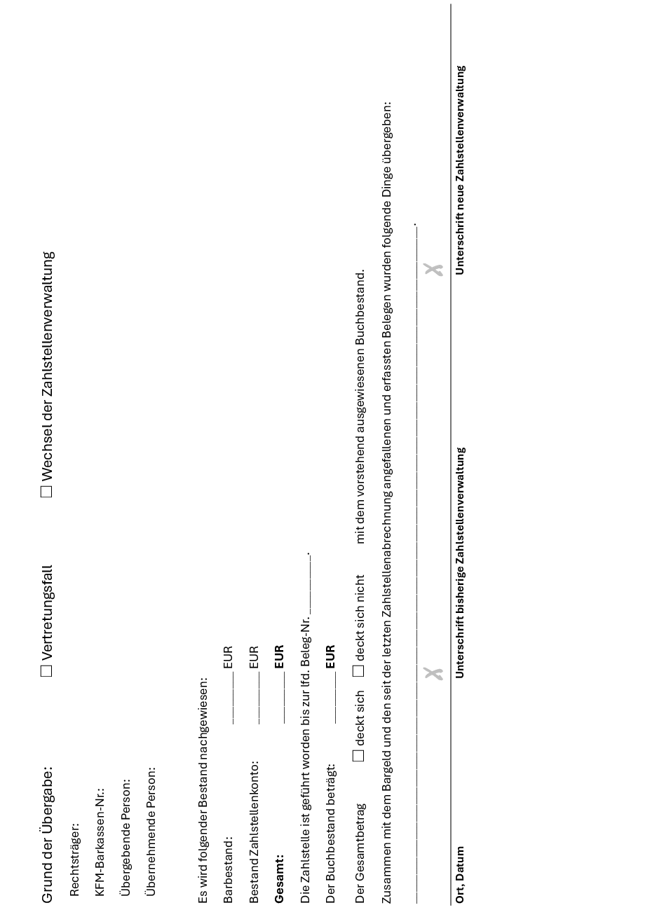 Grafik